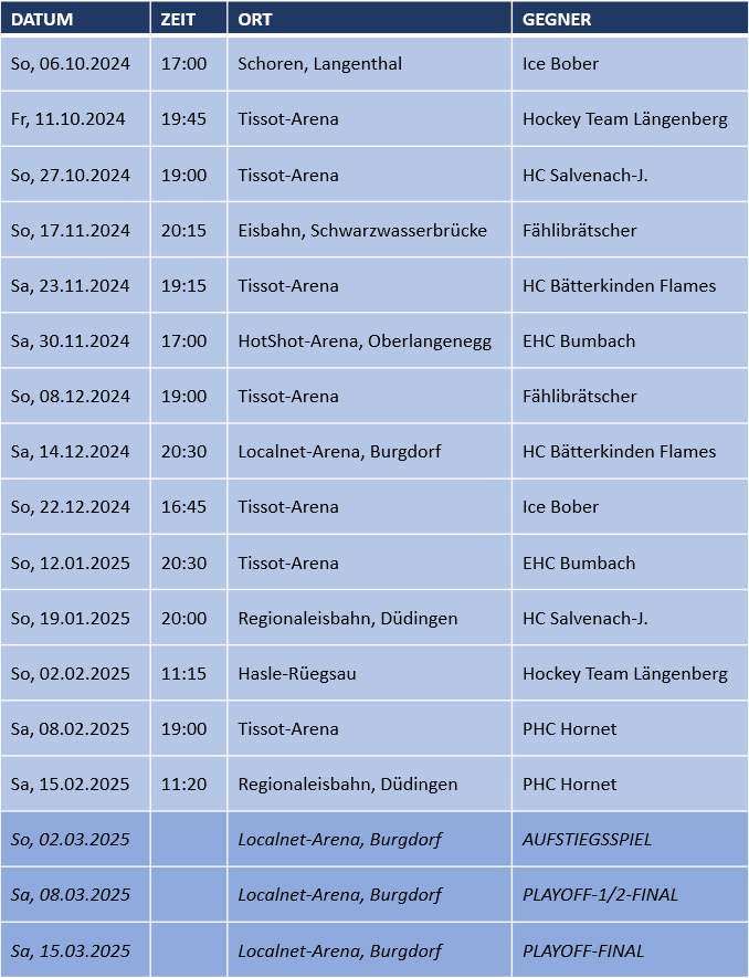 Spielplan